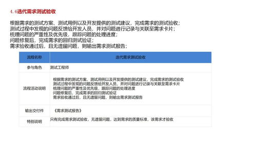 軟件公司項目產品開發全流程及交付物