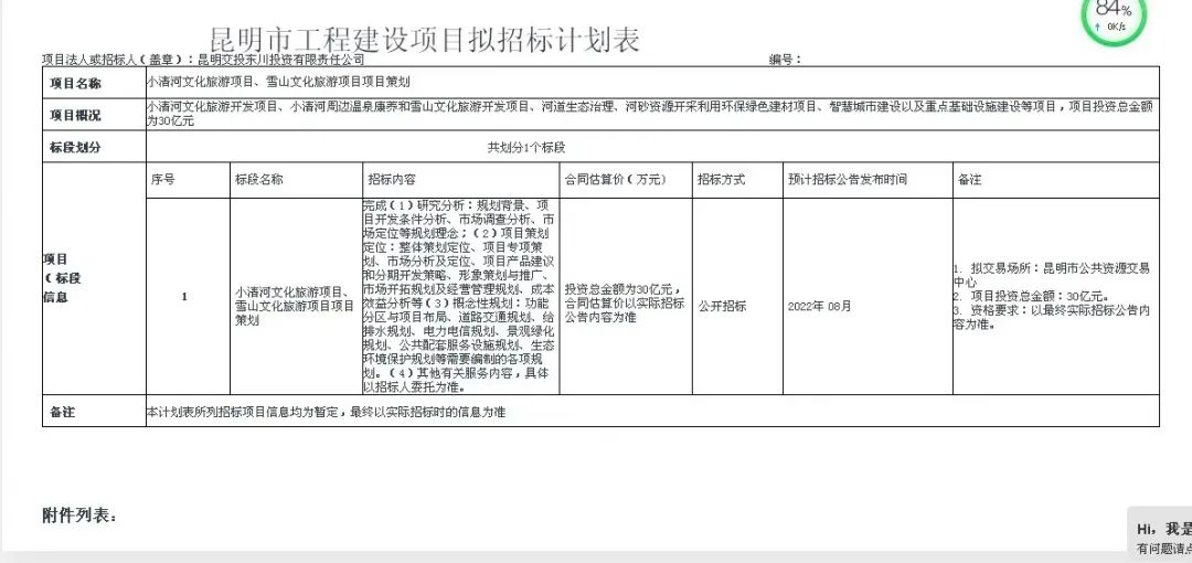 投資30億元！昆明再添大型文旅項目 雪山花海星空營地，引爆高原旅游新體驗