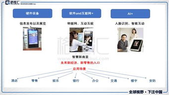 TCL多媒體（01070.HK） 并購創造價值，信息系統技術服務開啟價值重估之路