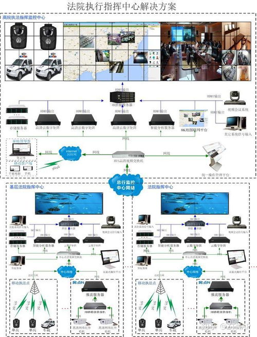 地圖可視化技術(shù)在信息系統(tǒng)技術(shù)服務(wù)中的應(yīng)用現(xiàn)狀與趨勢