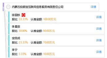 內(nèi)蒙古投顧寶互聯(lián)網(wǎng)信息服務有限責任公司 打造專業(yè)互聯(lián)網(wǎng)信息服務新標桿
