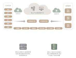 國網(wǎng)宿遷供電公司 構(gòu)建高效便捷的互聯(lián)網(wǎng)信息服務新生態(tài)