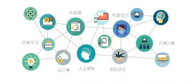 萬達信息未來研培館榮獲上海國際文化裝備博覽會優(yōu)秀創(chuàng)新技術(shù)獎，引領互聯(lián)網(wǎng)信息服務新浪潮